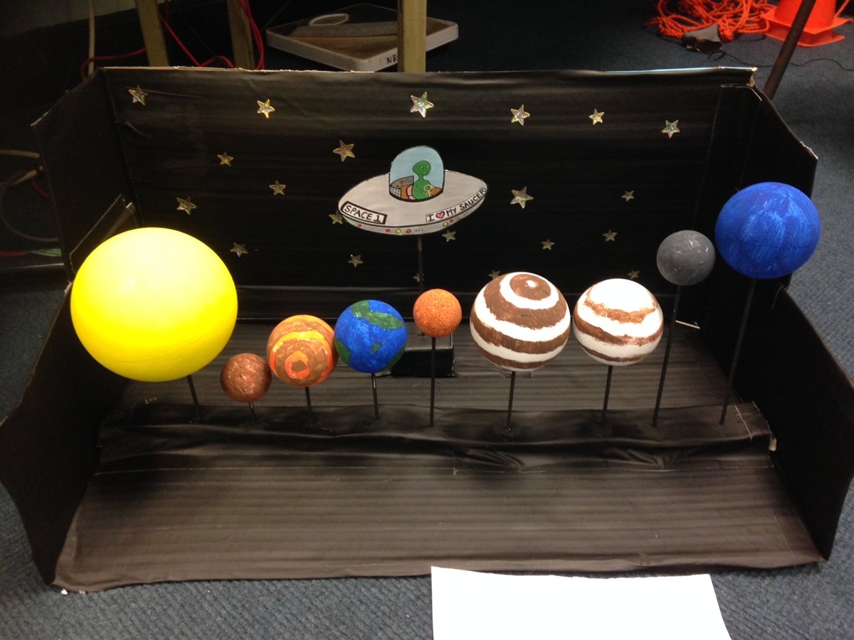Image of Solar System Models that are Out of This World!